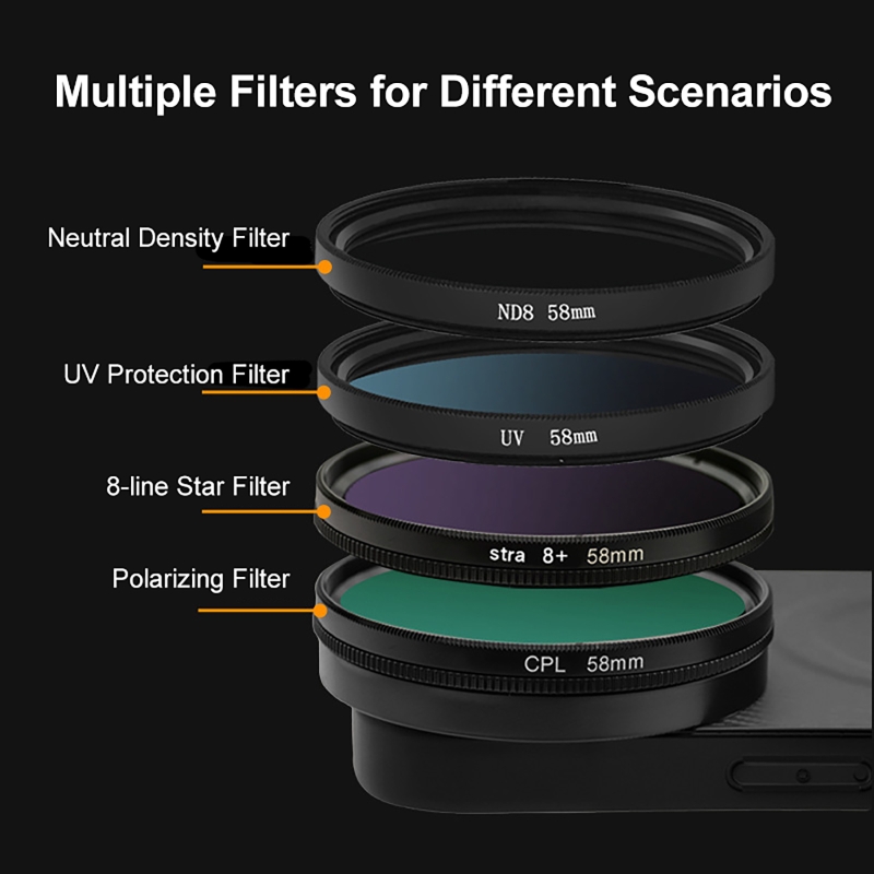 Kit Filter Lensa 4 in 1 58mm u - Photography Kit ulasan dan harga