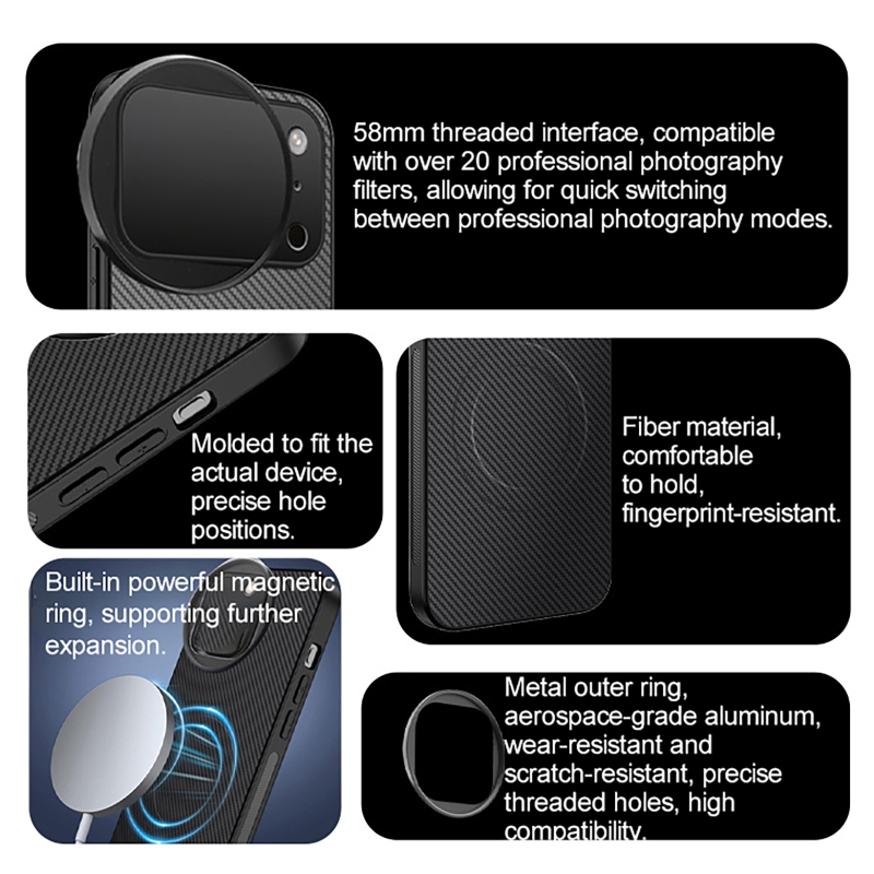 Kit Filter Lensa 4 in 1 58mm u - Photography Kit ulasan dan harga
