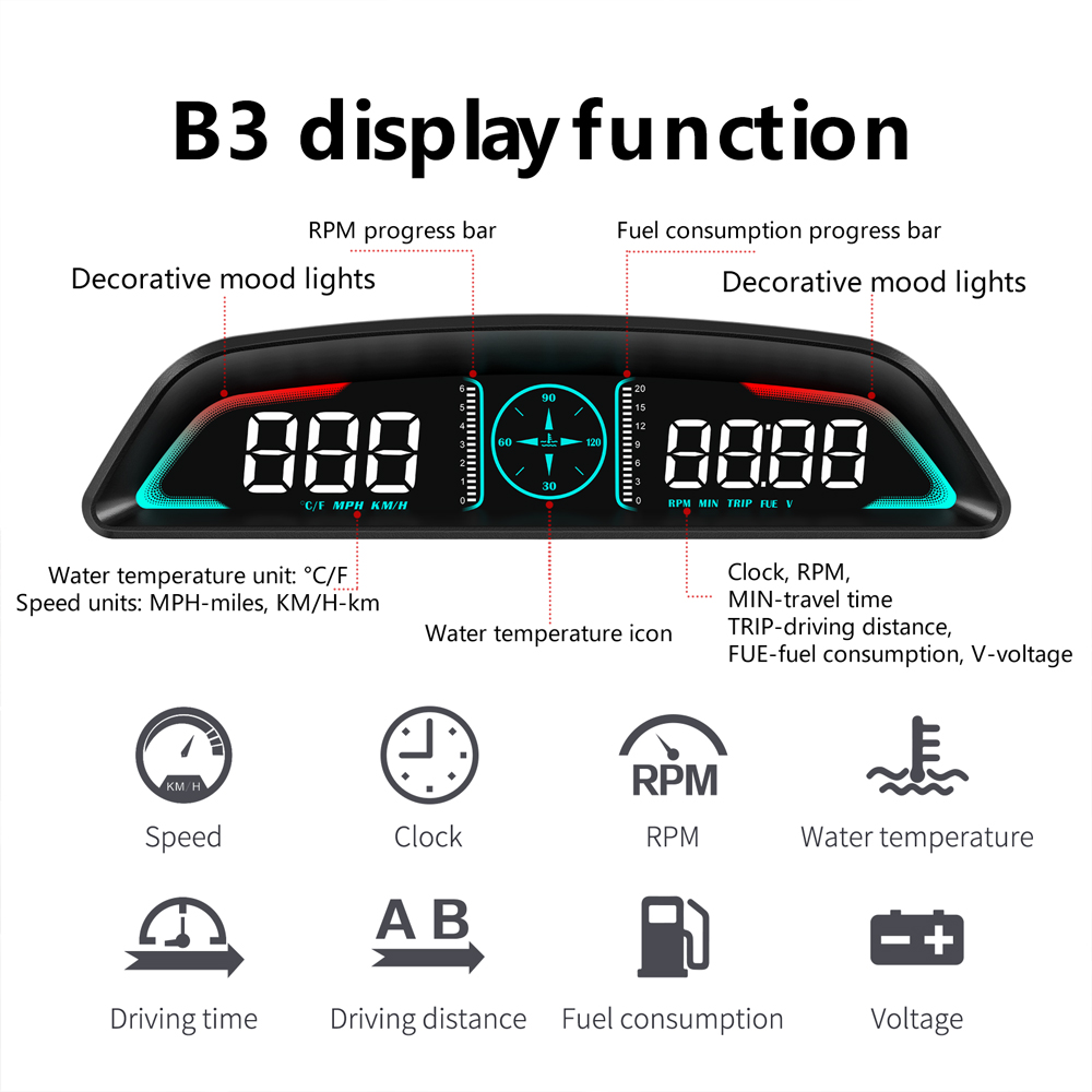 Multi OBD Meter B3 Head Up Dis - Intervalometer Timer ulasan dan harga