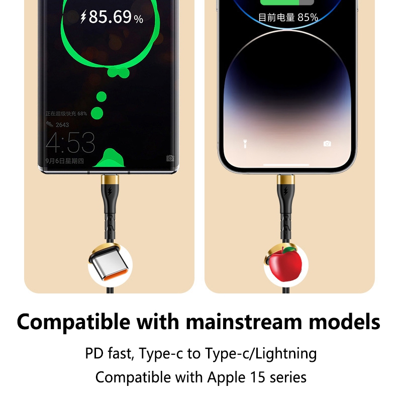 Kabel PD 120W Tipe C Ke Tipe C - Photography Kit Xiaomi ulasan dan harga