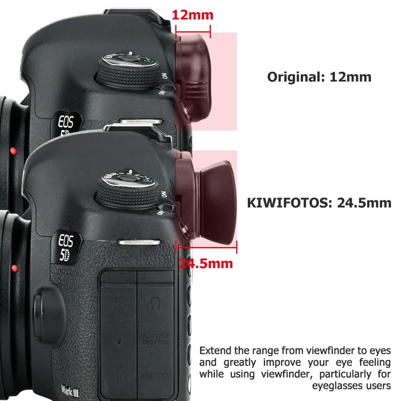 Eyecup Kamera Silikon untuk Ca - Photography Icon ulasan dan harga