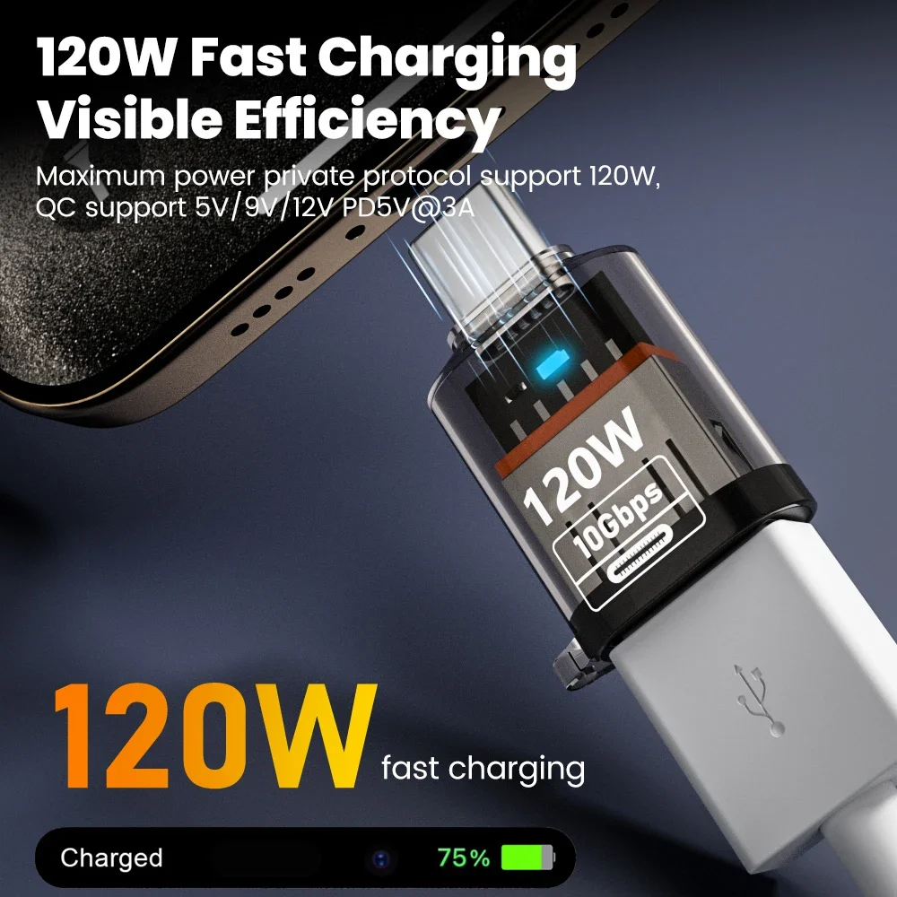Adaptor USB 3.2 Ke Tipe C Peng - Photography Kit Xiaomi ulasan dan harga