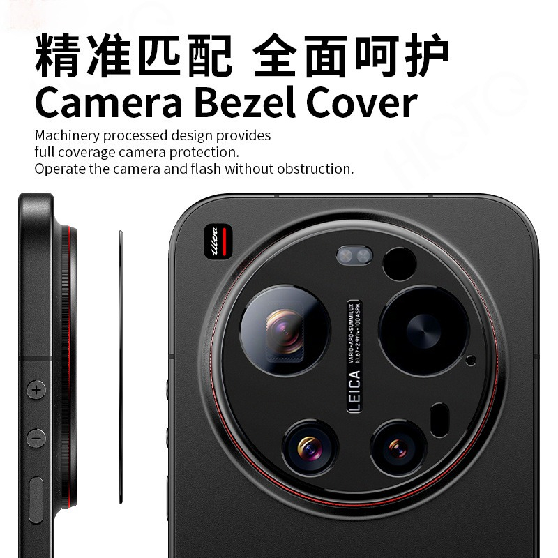 1-2 Buah Penutup Pelindung Len - Photography Kit Xiaomi ulasan dan harga