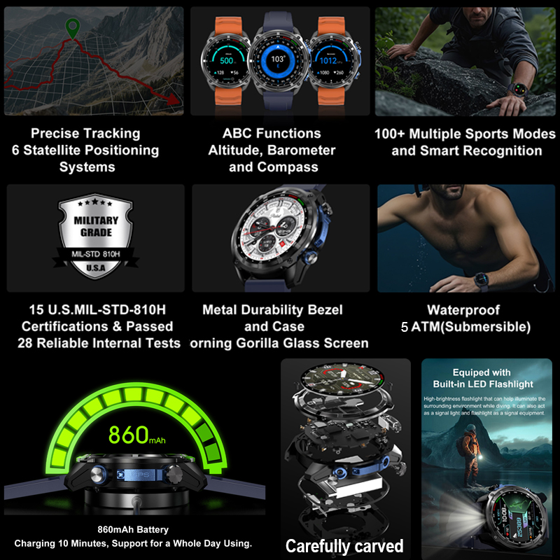 Jam Tangan Pintar GPS Militer  - Intervalometer Timer ulasan dan harga